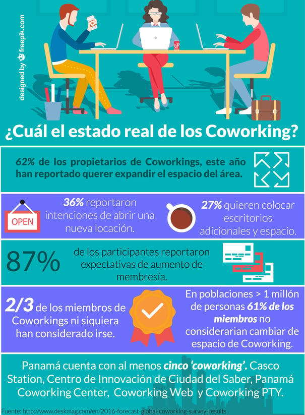 Infografia_Coworking-01.png